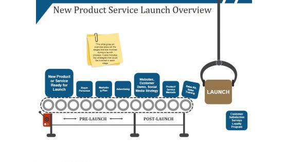 New Product Service Launch Overview Ppt PowerPoint Presentation Icon Slide Portrait