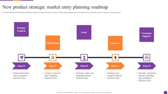 New Product Strategic Market Entry Planning Roadmap Ppt Icon Graphic Tips PDF New Product Strategic Market Entry Planning Roadmap Ppt Icon Graphic Tips PDF