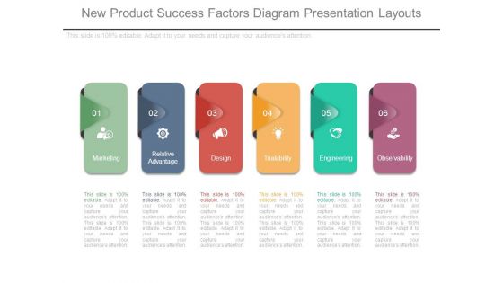 New Product Success Factors Diagram Presentation Layouts