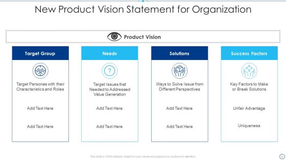 New Product Vision Statement Ppt PowerPoint Presentation Complete With Slides