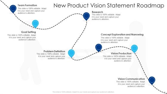 New Product Vision Statement Ppt PowerPoint Presentation Complete With Slides