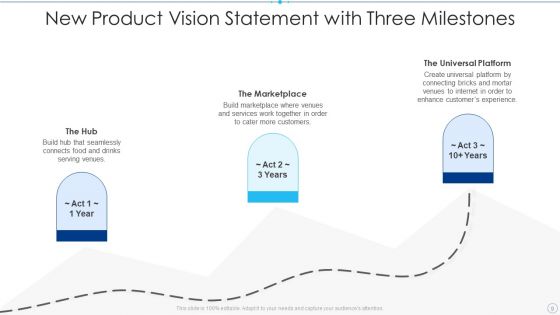 New Product Vision Statement Ppt PowerPoint Presentation Complete With Slides