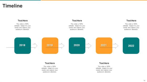 New Project Kickoff Template Bundle Ppt PowerPoint Presentation Complete Deck With Slides