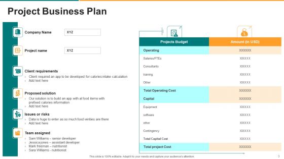 New Project Kickoff Template Bundle Ppt PowerPoint Presentation Complete Deck With Slides