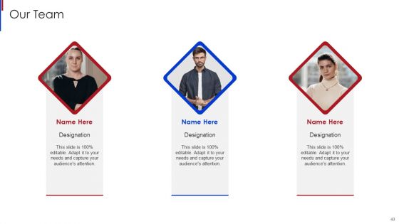 New Project Management Office Roles To Support Online Business Ppt PowerPoint Presentation Complete Deck With Slides