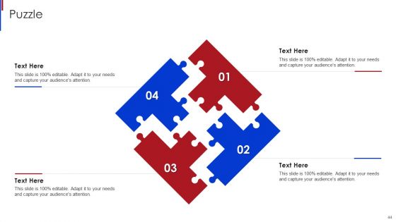 New Project Management Office Roles To Support Online Business Ppt PowerPoint Presentation Complete Deck With Slides