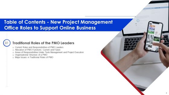 New Project Management Office Roles To Support Online Business Ppt PowerPoint Presentation Complete Deck With Slides