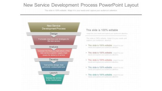 New Service Development Process Powerpoint Layout