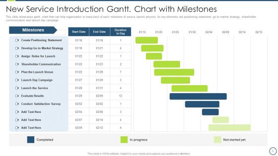 New Service Introduction Ppt PowerPoint Presentation Complete Deck With Slides