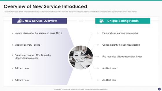 New Service Launch And Development Strategy To Gain Market Share Ppt PowerPoint Presentation Complete Deck With Slides