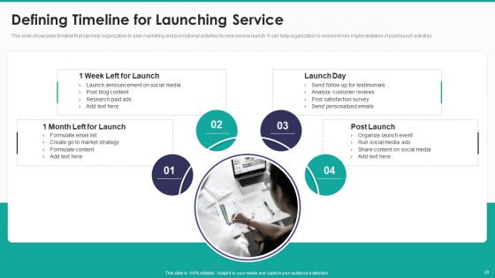 New Service Launch And Development Strategy To Gain Market Share Ppt PowerPoint Presentation Complete Deck With Slides