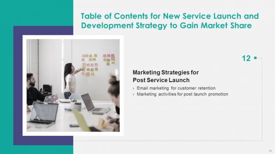 New Service Launch And Development Strategy To Gain Market Share Ppt PowerPoint Presentation Complete Deck With Slides