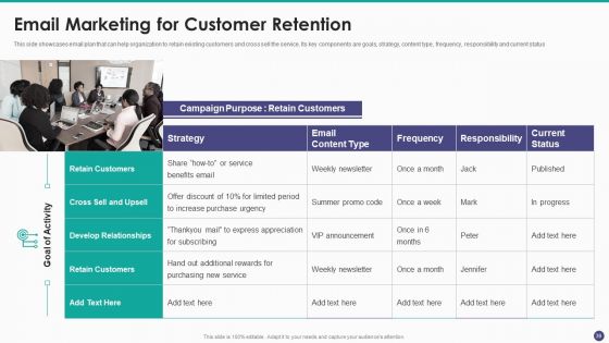 New Service Launch And Development Strategy To Gain Market Share Ppt PowerPoint Presentation Complete Deck With Slides