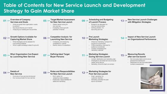 New Service Launch And Development Strategy To Gain Market Share Ppt PowerPoint Presentation Complete Deck With Slides