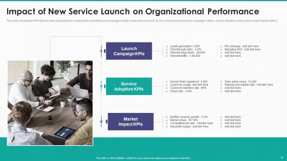 New Service Launch And Development Strategy To Gain Market Share Ppt PowerPoint Presentation Complete Deck With Slides