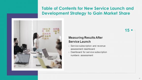 New Service Launch And Development Strategy To Gain Market Share Ppt PowerPoint Presentation Complete Deck With Slides