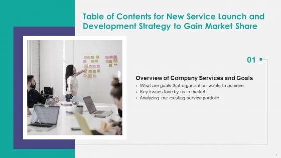 New Service Launch And Development Strategy To Gain Market Share Ppt PowerPoint Presentation Complete Deck With Slides