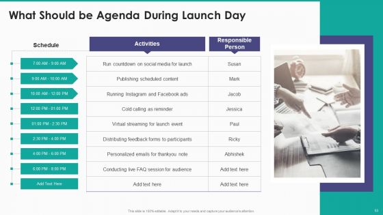 New Service Launch And Development Strategy To Gain Market Share Ppt PowerPoint Presentation Complete Deck With Slides
