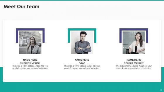 New Service Launch And Development Strategy To Gain Market Share Ppt PowerPoint Presentation Complete Deck With Slides