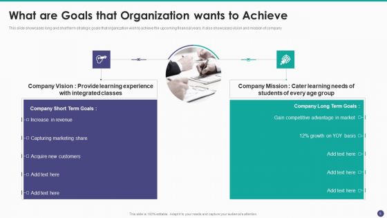 New Service Launch And Development Strategy To Gain Market Share Ppt PowerPoint Presentation Complete Deck With Slides