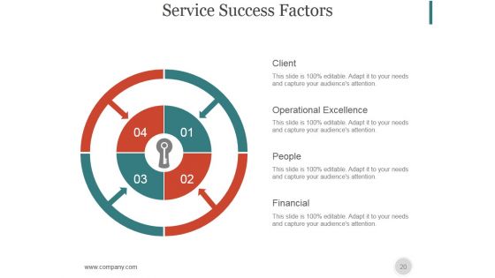 New Service Launch Checklist And Marketing Plan PowerPoint Presentation Complete Deck With Slides