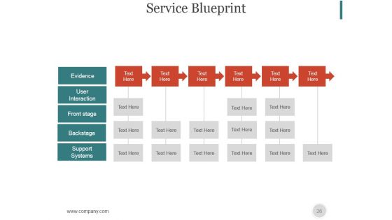 New Service Launch Checklist And Marketing Plan PowerPoint Presentation Complete Deck With Slides