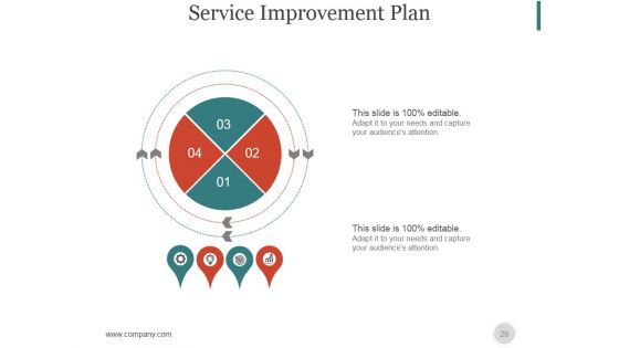 New Service Launch Checklist And Marketing Plan PowerPoint Presentation Complete Deck With Slides