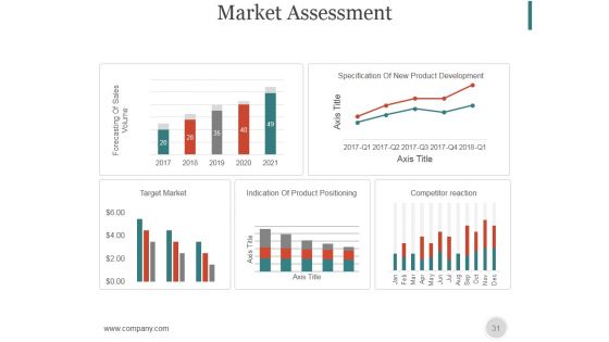 New Service Launch Checklist And Marketing Plan PowerPoint Presentation Complete Deck With Slides