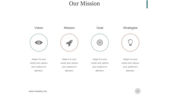 New Service Launch Checklist And Marketing Plan PowerPoint Presentation Complete Deck With Slides