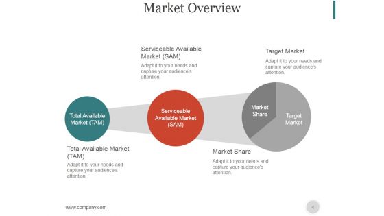 New Service Launch Checklist And Marketing Plan PowerPoint Presentation Complete Deck With Slides