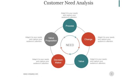 New Service Launch Checklist And Marketing Plan PowerPoint Presentation Complete Deck With Slides