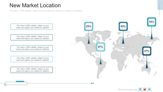 New Service Launch Plan New Market Location Ppt Gallery Display PDF