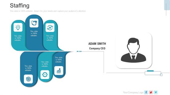 New Service Launch Plan Staffing Ppt Infographics Deck PDF