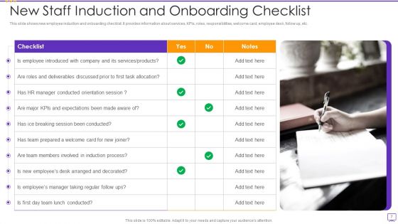 New Staff Induction Ppt PowerPoint Presentation Complete With Slides
