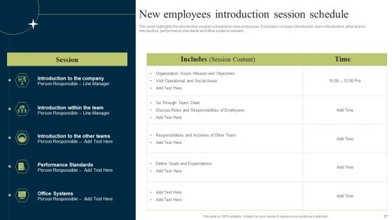 New Staff Onboarding Program Ppt PowerPoint Presentation Complete Deck With Slides