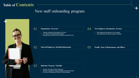 New Staff Onboarding Program Ppt PowerPoint Presentation Complete Deck With Slides