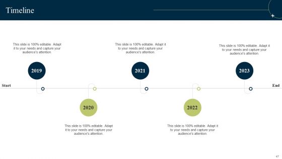 New Staff Onboarding Program Ppt PowerPoint Presentation Complete Deck With Slides
