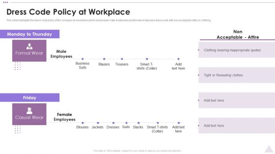 New Staff Orientation Session Dress Code Policy At Workplace Structure PDF
