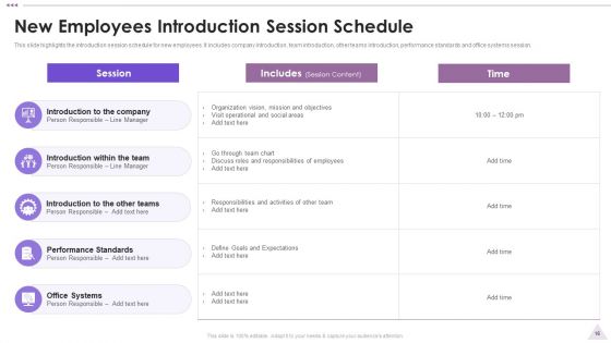 New Staff Orientation Session Ppt PowerPoint Presentation Complete Deck With Slides