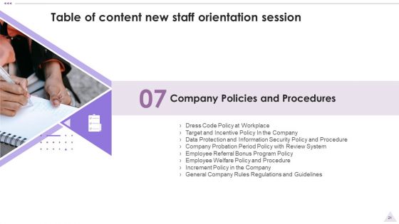 New Staff Orientation Session Ppt PowerPoint Presentation Complete Deck With Slides