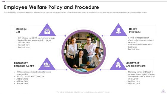 New Staff Orientation Session Ppt PowerPoint Presentation Complete Deck With Slides