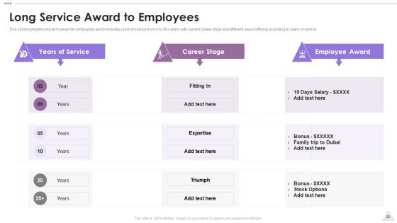 New Staff Orientation Session Ppt PowerPoint Presentation Complete Deck With Slides