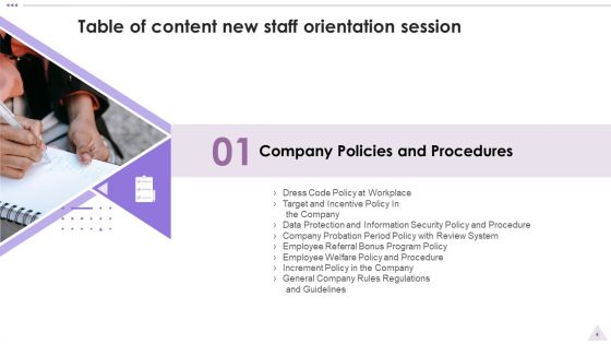 New Staff Orientation Session Ppt PowerPoint Presentation Complete Deck With Slides
