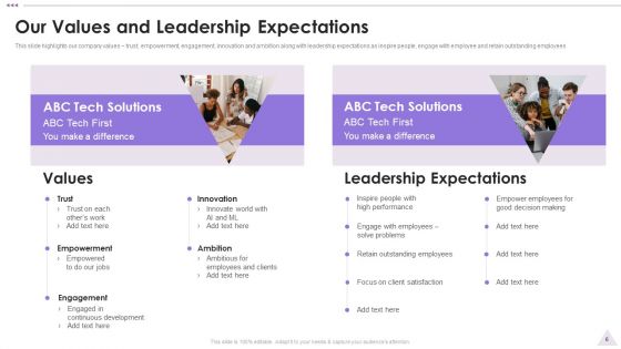 New Staff Orientation Session Ppt PowerPoint Presentation Complete Deck With Slides