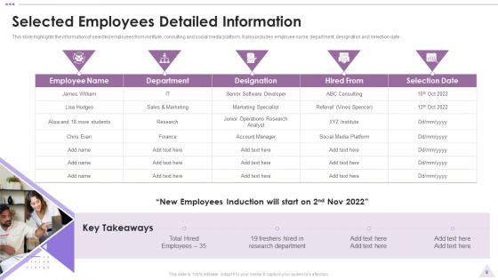 New Staff Orientation Session Ppt PowerPoint Presentation Complete Deck With Slides