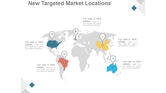 New Targeted Market Locations Ppt PowerPoint Presentation Model