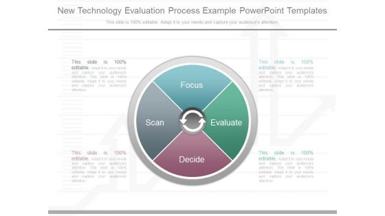 New Technology Evaluation Process Example Powerpoint Templates