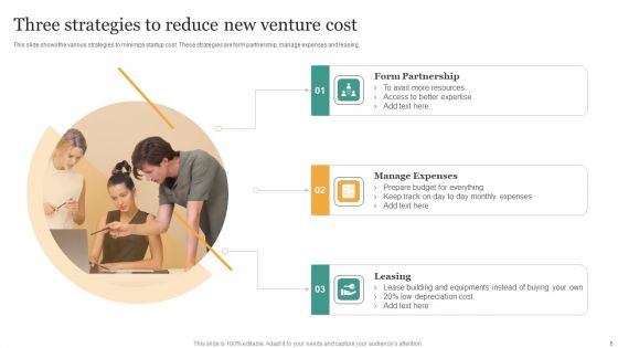 New Venture Cost Ppt PowerPoint Presentation Complete With Slides