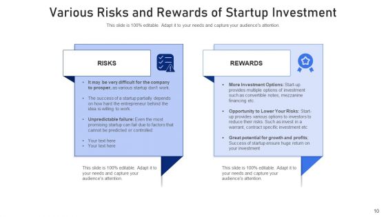 New Venture Investment Evaluate Metrics Ppt PowerPoint Presentation Complete Deck With Slides