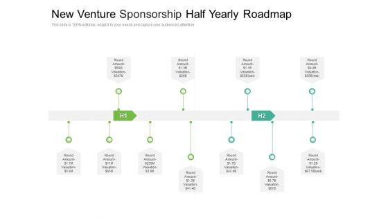 New Venture Sponsorship Half Yearly Roadmap Download New Venture Sponsorship Half Yearly Roadmap Download